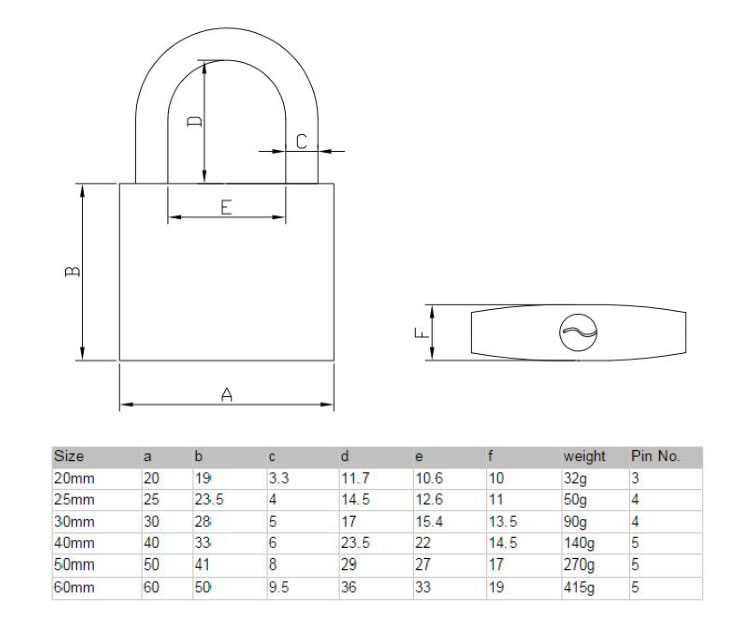 Heavy duty 40mm tri-circle solid brass padlock