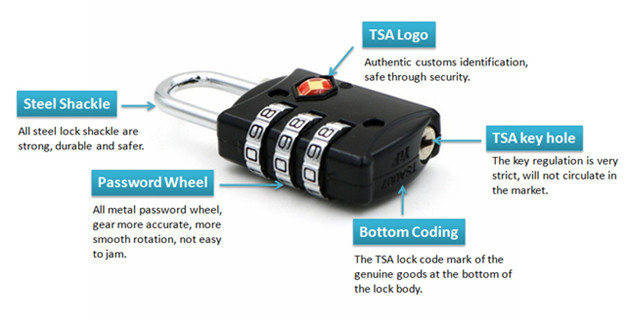 Black Security 3 Digit Combination TSA Luggage Lock