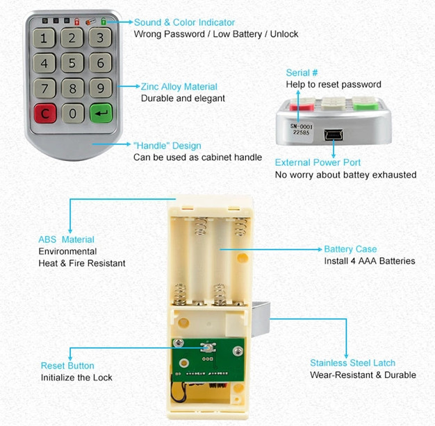 Electronic Code Combination Lock For Both Wood And Steel Filing Cabinet