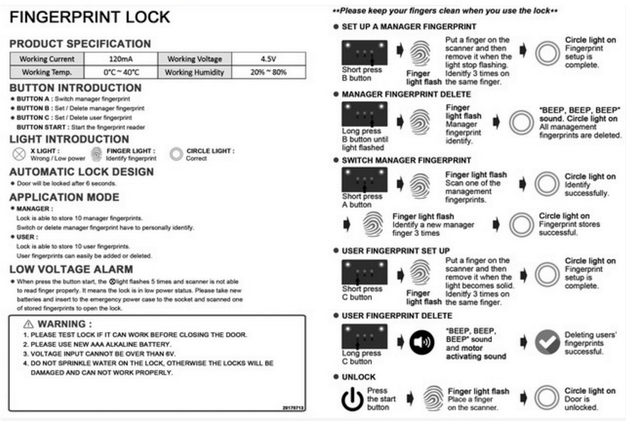 Smart Digital Metal Electronic Fingerprint Cabinet door Lock