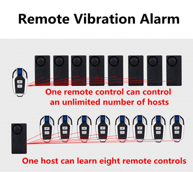 Door Magnetic Security Alarm With 433mhz wireless door contact sensor Alarm and Remote Controller