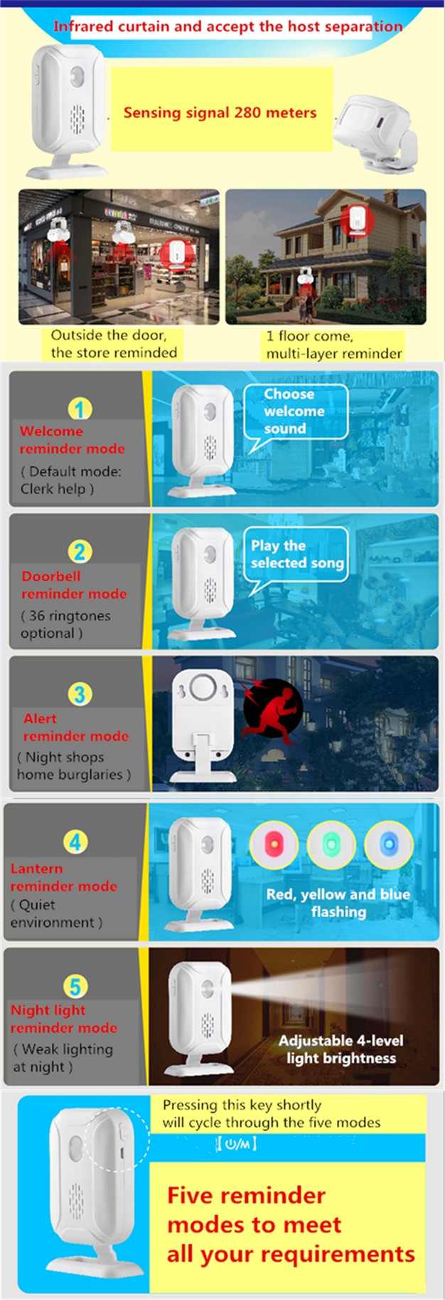 Intelligent Remote split infrared Welcome Reminder mode device Electric wireless Intelligent Remote split infrared Welcome Reminder mode device Electric wireless