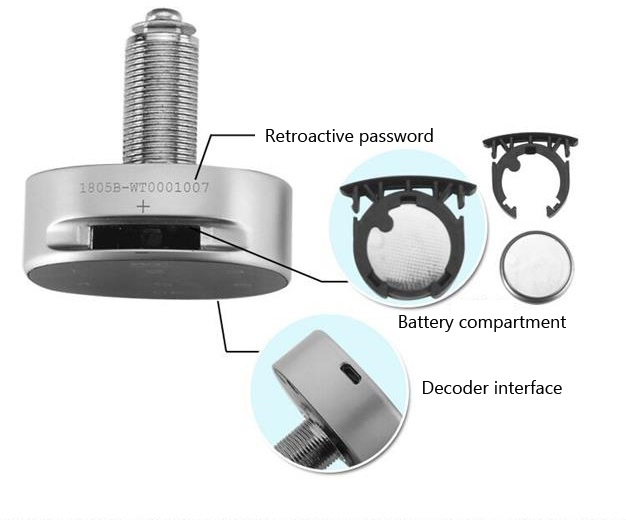 Electronic Password Keypad Locker Digital Cabinet Lock For Office Home Gym