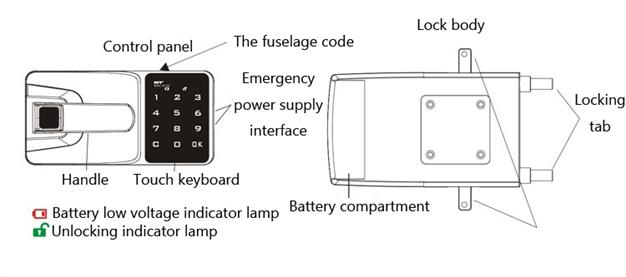 Electronic Password Digital Cabinet Lock For File cabinet