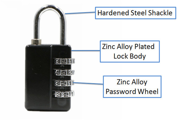 4 Digit Suitcase Combination Padlock With Master Key