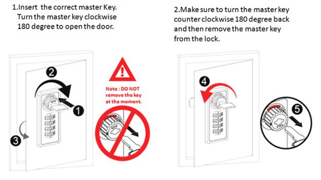 Office Furniture Mechanical Combination Lock With Key