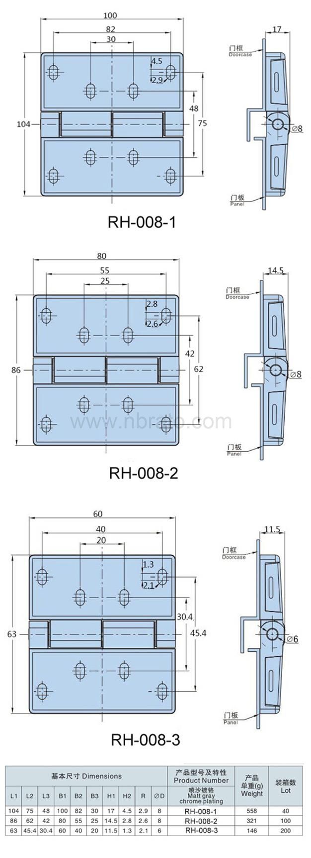 Stainless steel cover equipment box electrical box industrial hinge