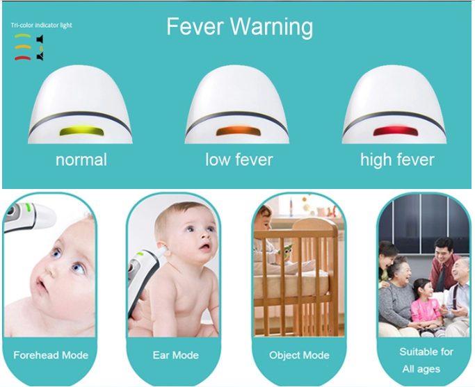 CE ISO FDA approved No touch Forehead And Ear Infrared Thermometer Baby Thermometer Digital Thermometer