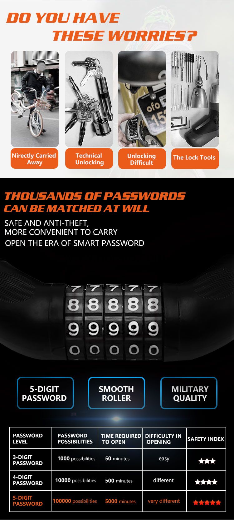 heavy duty anti theft password lock 5 digit bike chain lock