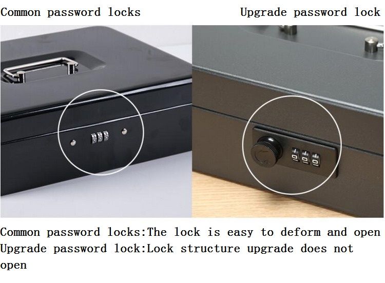 Wholesale iron student household ID change storage desktop password storage toolbox